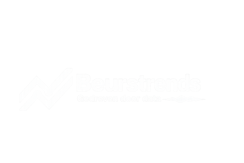 Beurstrends