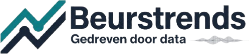 Beurstrends